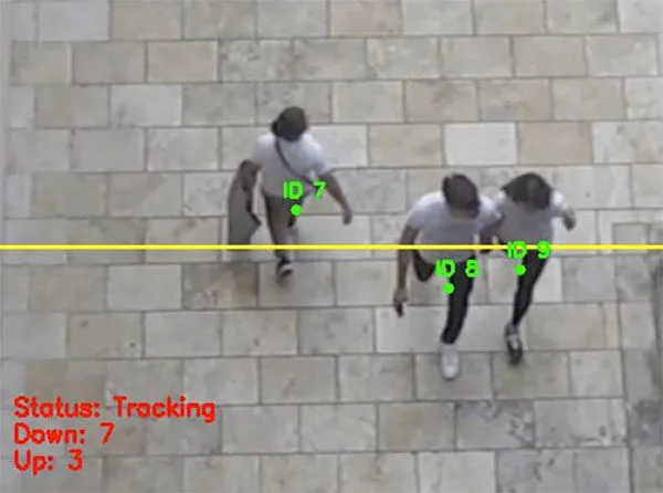 AI for Counting People